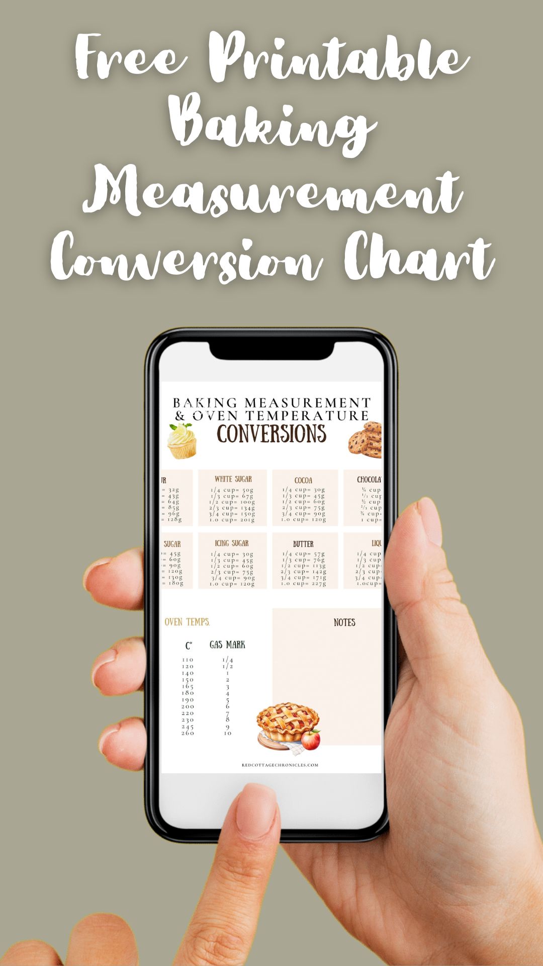 Image of printable baking measurement conversion chart.